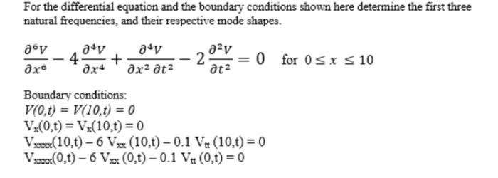 For The Differential Equation And The Boundary | Chegg.com