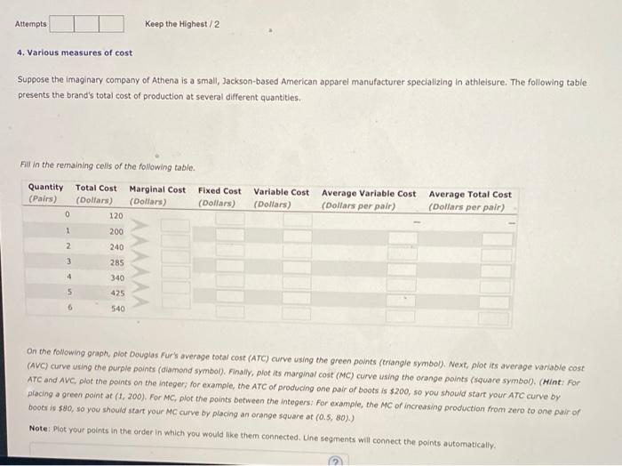 Solved 4. Various measures of cost Suppose the imaginary