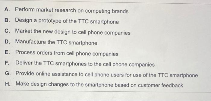 A. Perform market research on competing brands
B. Design a prototype of the TTC smartphone
C. Market the new design to cell p