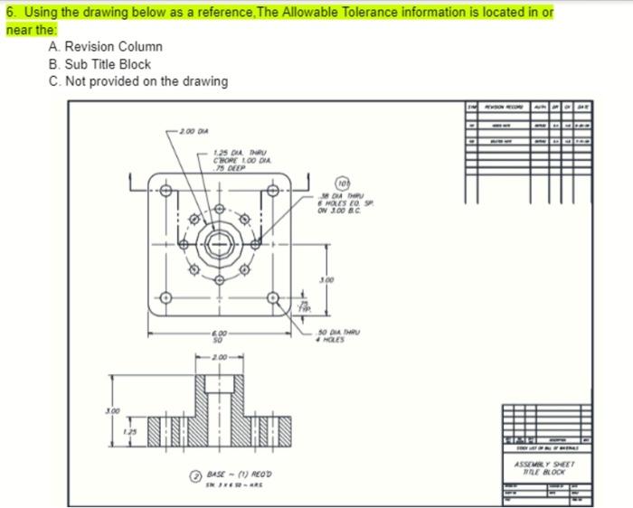 Solved 6. Using the drawing below as a reference. The | Chegg.com