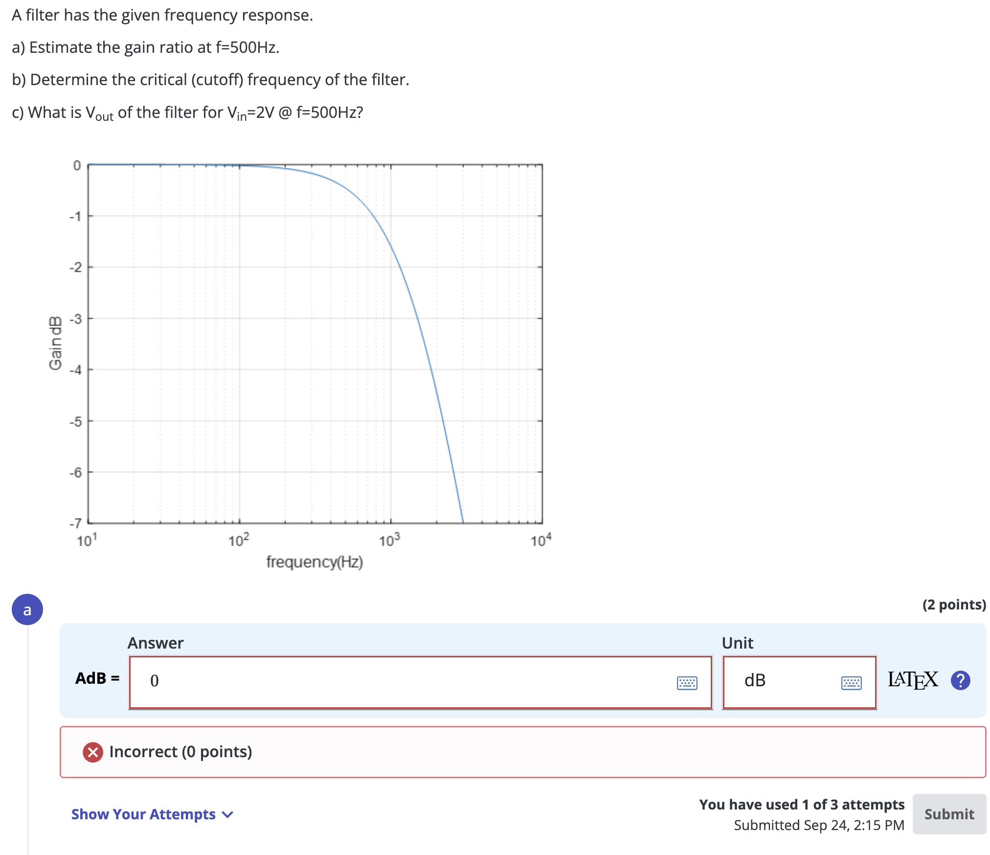 Solved A filter has the given frequency response.a) | Chegg.com