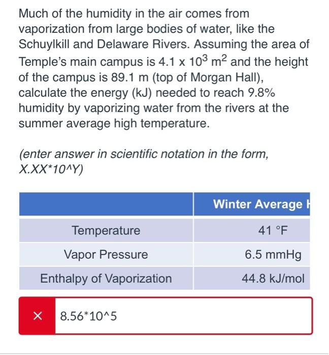 Solved Much of the humidity in the air comes from | Chegg.com