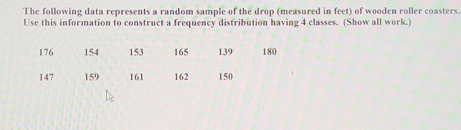 Solved The following data represents a random sample of the | Chegg.com