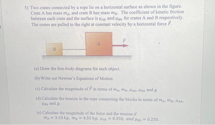 Solved Two Crates Connected By A Rope Lie On A Horizontal | Chegg.com ...