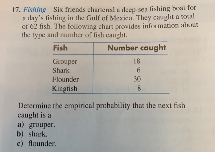 Who has a realistic guess on how many fish get ate on average during a full  day trip each and every day. . . . . . . . #oceanobsession #