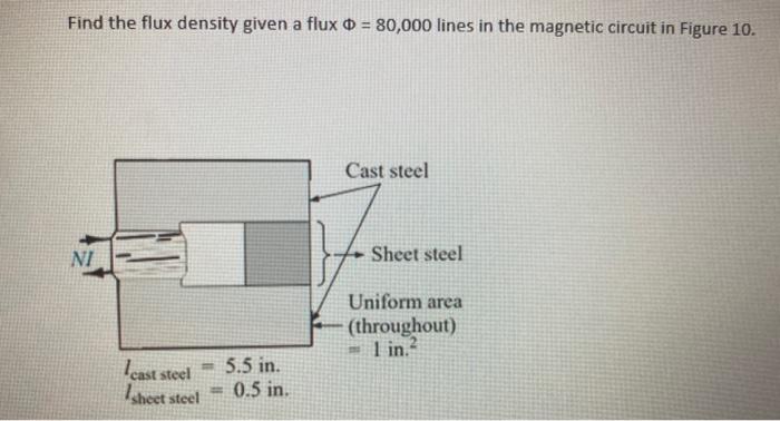Solved a- Find the flux density given a flux= 80,000 lines | Chegg.com
