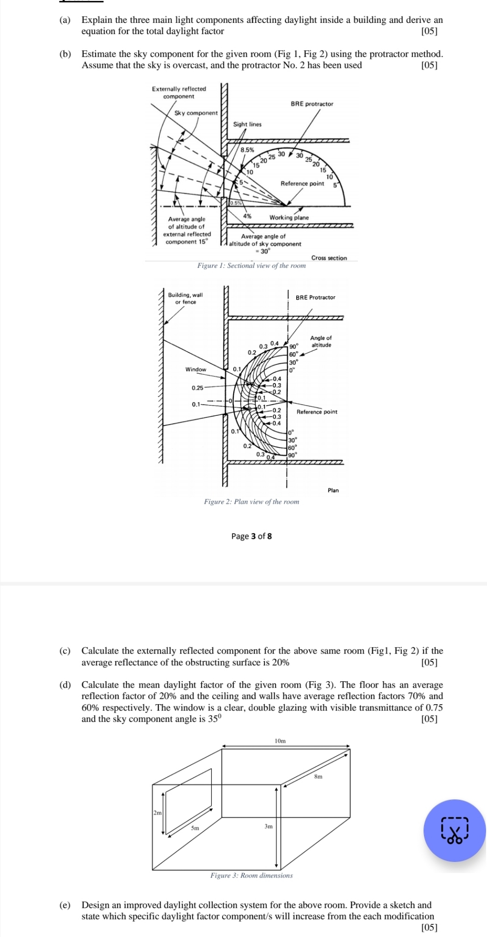(a) ﻿Explain the three main light components