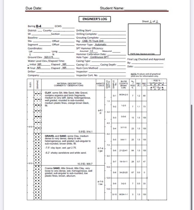 Solved 12. For the Engineer's log shown below, plot the | Chegg.com