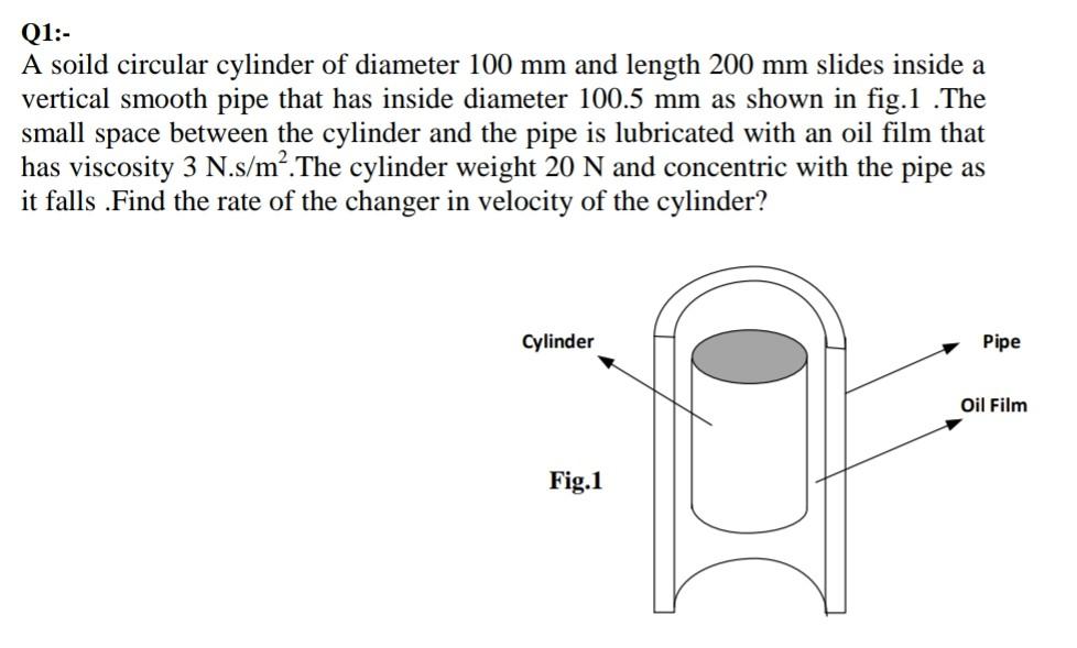 Solved Q1:- A soild circular cylinder of diameter 100 mm and | Chegg.com