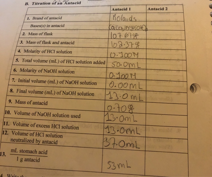 Solved B. Titration of an Antacid Antacid 1 Antacid 2 1.