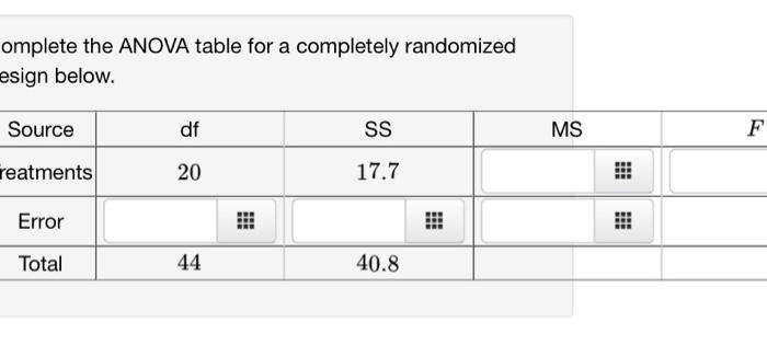 Solved A study was conducted to see how people reacted to | Chegg.com
