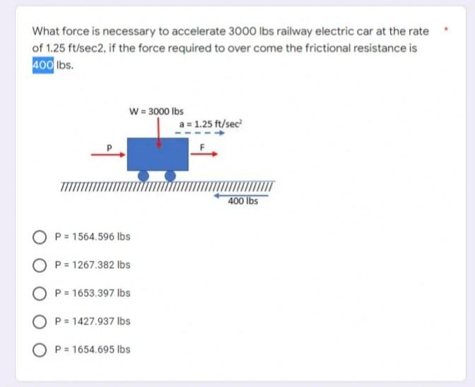 Solved What force is necessary to accelerate 3000 lbs | Chegg.com