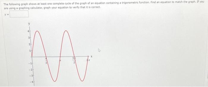 Solved The following graph shows at least one complete cycle | Chegg.com