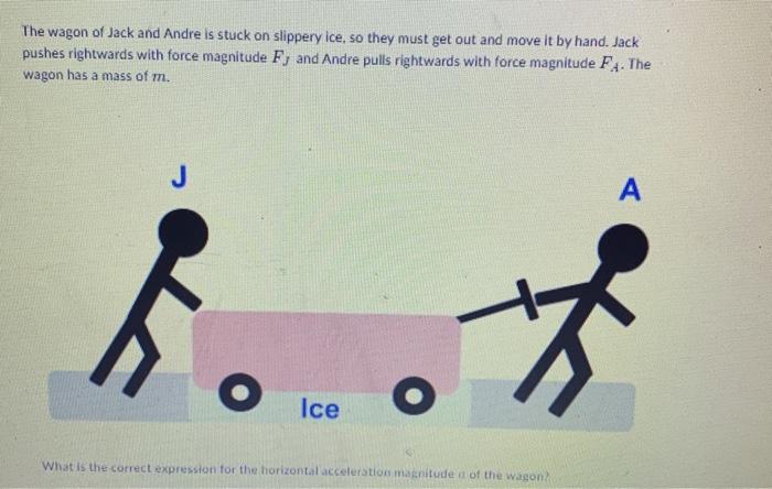 Solved The wagon of Jack and Andre is stuck on slippery ice, | Chegg.com