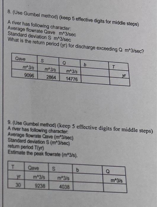 8. (Use Gumbel method) (keep 5 effective digits for | Chegg.com