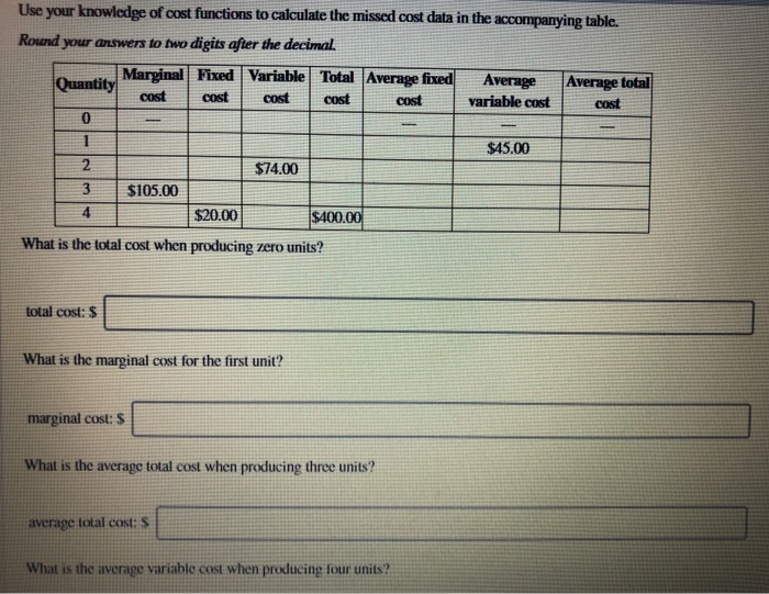 Solved Use your knowledge of cost functions to calculate the