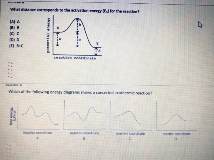 Solved What Distance Corresponds To The Activation Energy Chegg Com