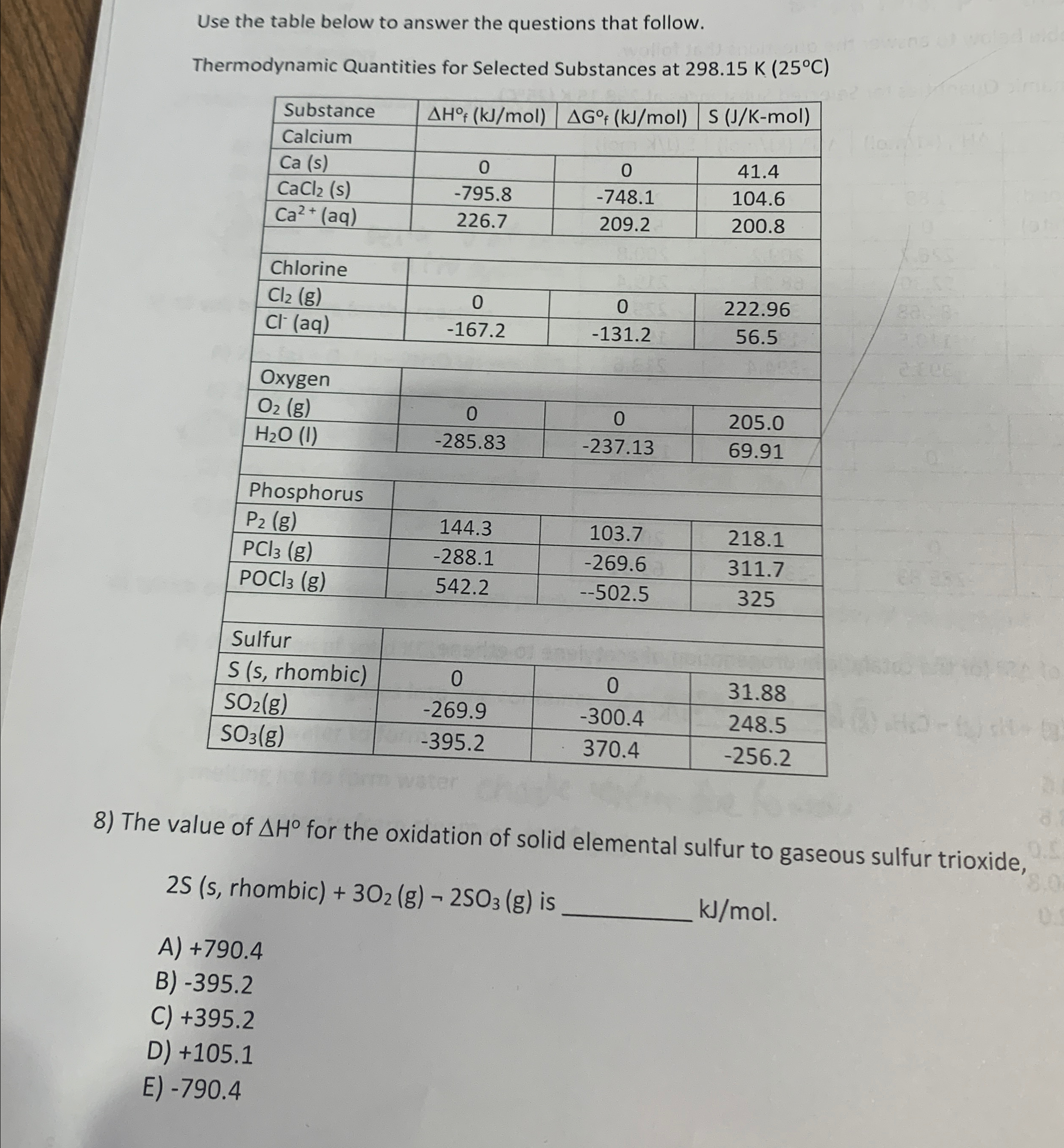 Solved Use the table below to answer the questions that | Chegg.com