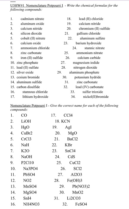 Solved U3HW#1 Nomenclature Potpourri I - Write the chemical | Chegg.com
