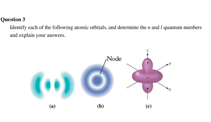 Solved Question 3 Identify each of the following atomic | Chegg.com