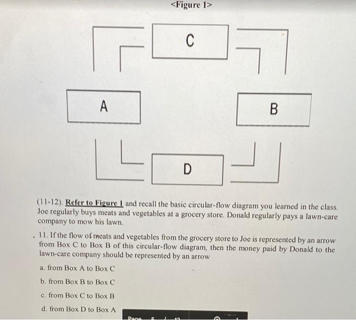 Solved C D B L D (11-12). Refer to Figure 1 and | Chegg.com