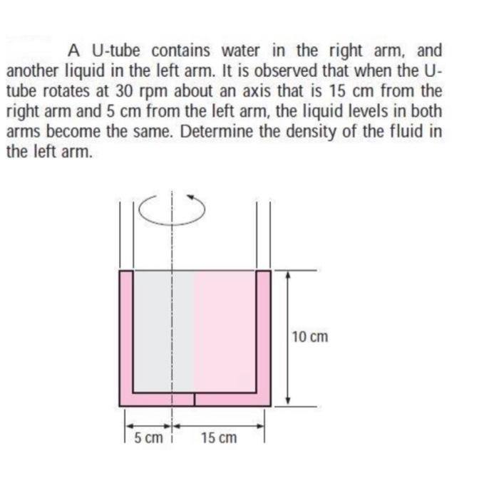 solved-a-u-tube-contains-water-in-the-right-arm-and-another-chegg