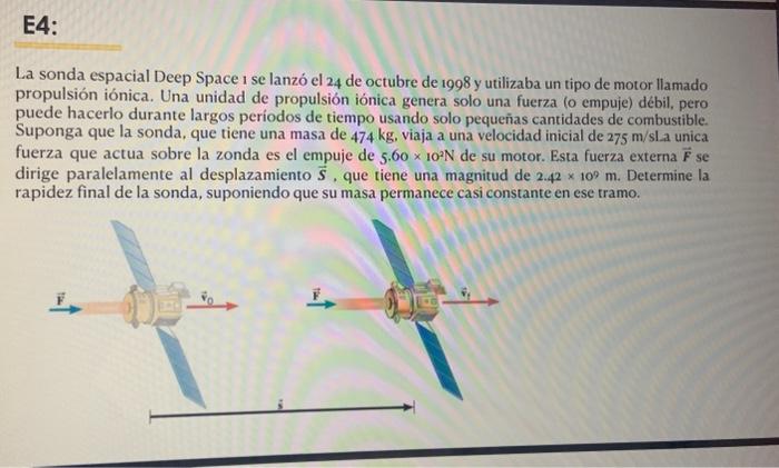 La sonda espacial Deep Space i se lanzó el 24 de octubre de 1998 y utilizaba un tipo de motor llamado propulsión iónica. Una