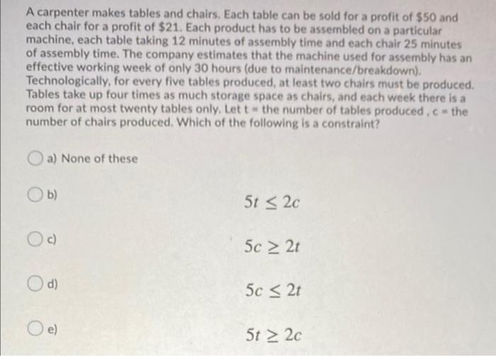 Solved A carpenter makes tables and chairs. Each table can