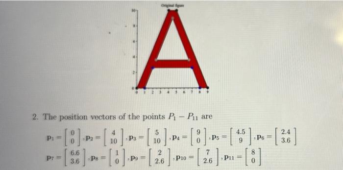 Explain why the matrices T corresponding to the | Chegg.com