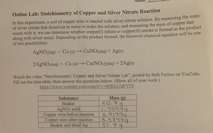 What Is The Balanced Chemical Equation For Copper And Silver Nitrate