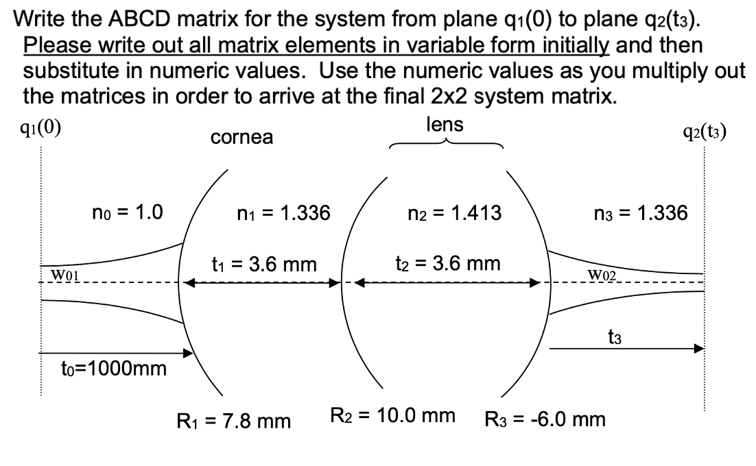 Solved Write the ABCD matrix for the system from plane q1(0) | Chegg.com
