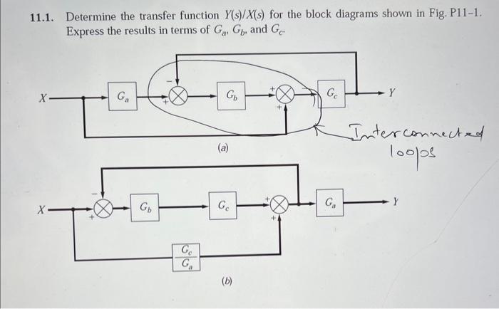 Solved Can You Do Part B? And Show All Steps With Some | Chegg.com