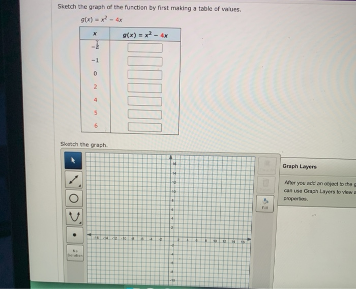 Solved Sketch the graph of the function by first making a | Chegg.com