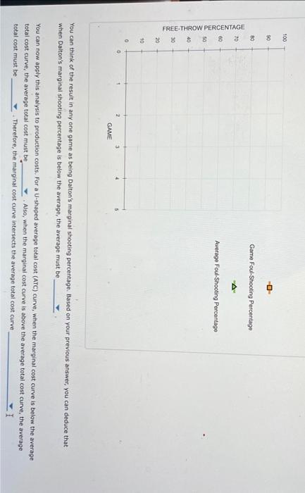 Solved 5. The relationship between marginal and average | Chegg.com