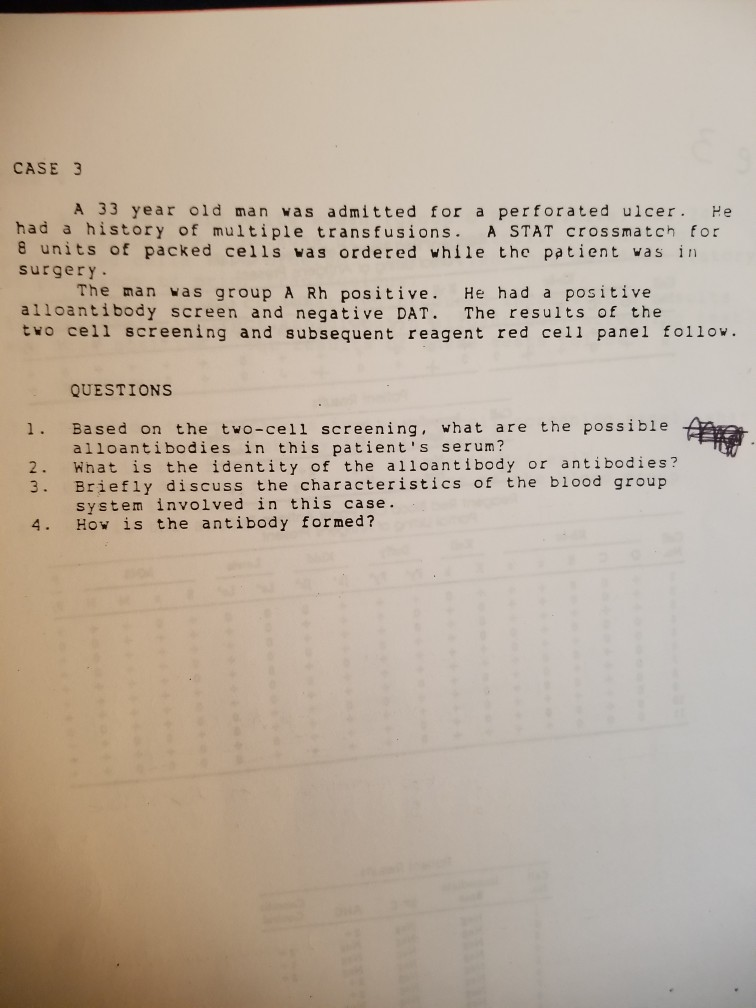 CASE 3 A 33 year old man was admitted for a | Chegg.com
