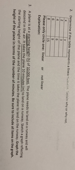Math 070 Example Question Solved Ms. Toomer Math 070 Quiz 2 7/12/19 Name 1. Sketch the | Chegg.com