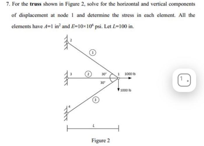 [Solved] 7. For the truss shown in Figure 2, solve for the