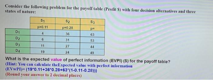Solved Consider the following problem for the payoff table | Chegg.com