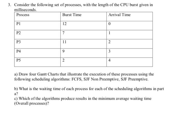 Solved Please, I want to solve all the paragraphs with a | Chegg.com