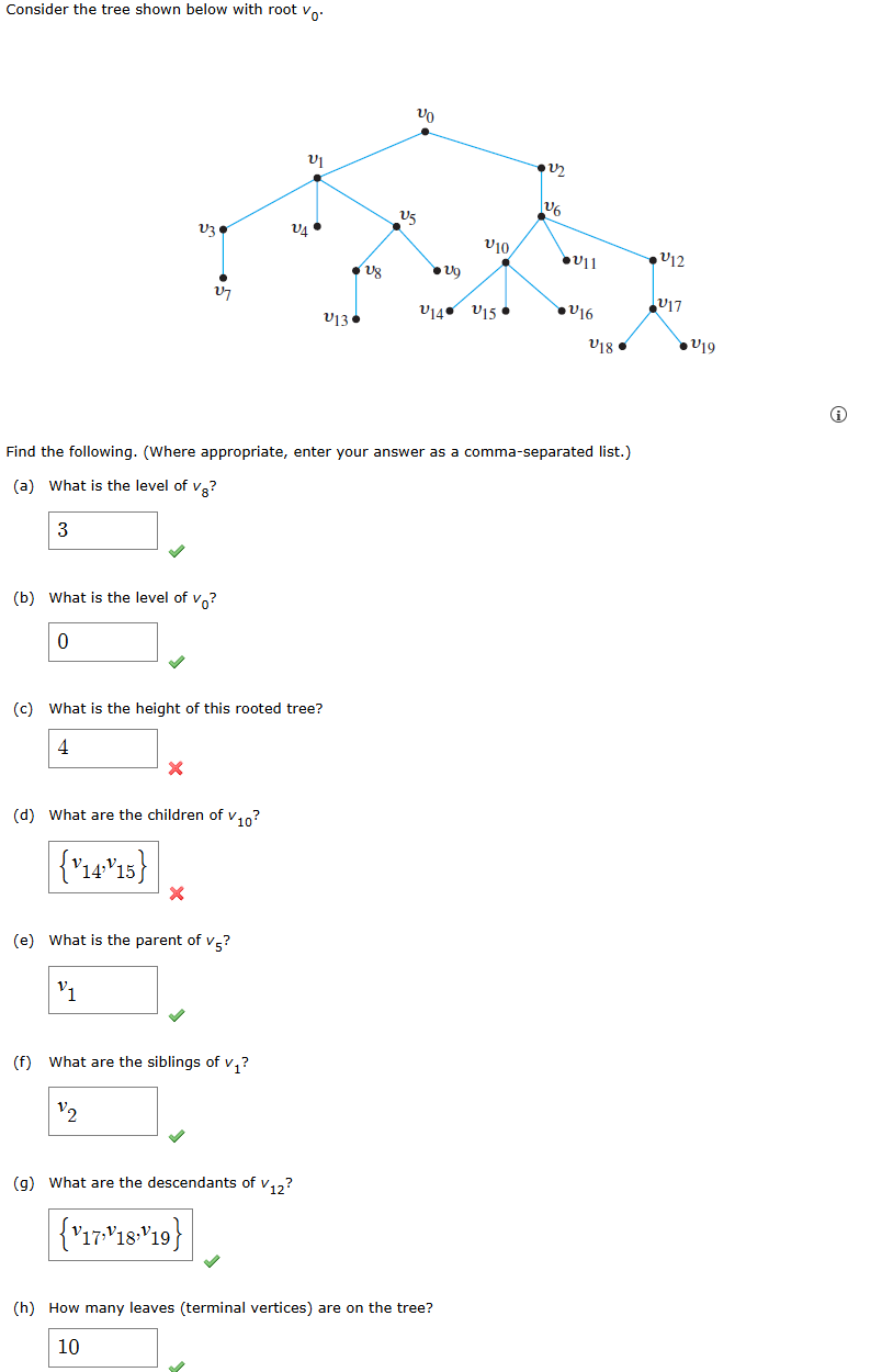 Solved Consider the tree shown below with root | Chegg.com