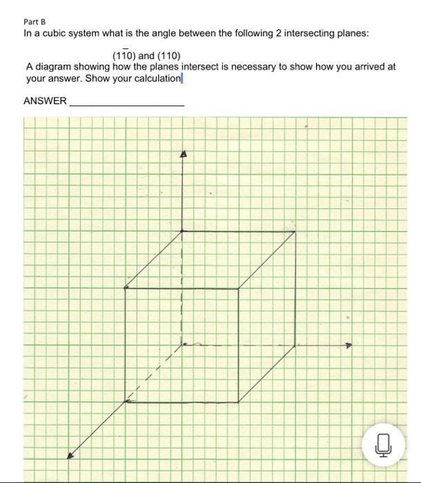 Solved Part A Draw the plane (201) for a cubic structure. → | Chegg.com
