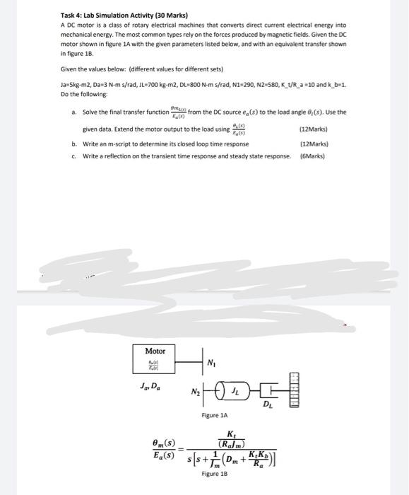 Solved Task 4: Lab Simulation Activity (30 Marks) A DC Motor | Chegg.com