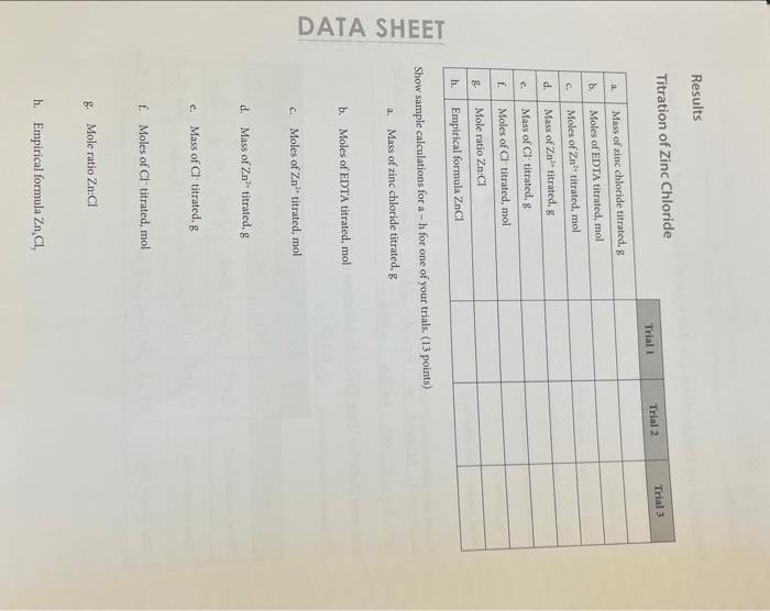 Titration to Determine the Empirical Formula of Zinc