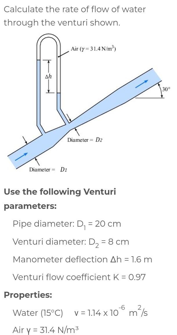 Solved Calculate the rate of flow of water through the | Chegg.com