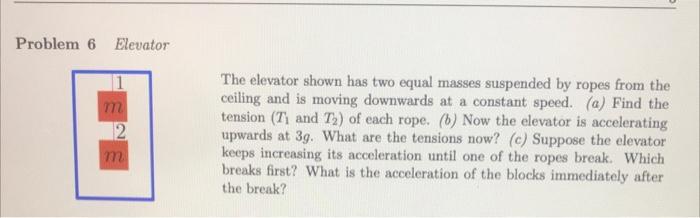 Solved Problem 6 Elevator The elevator shown has two equal | Chegg.com