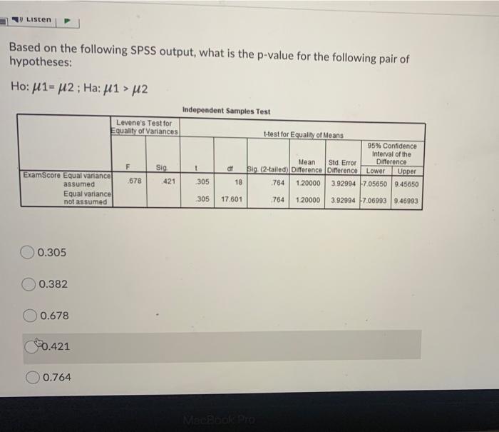 Solved V Listen Based on the following SPSS output, what is | Chegg.com
