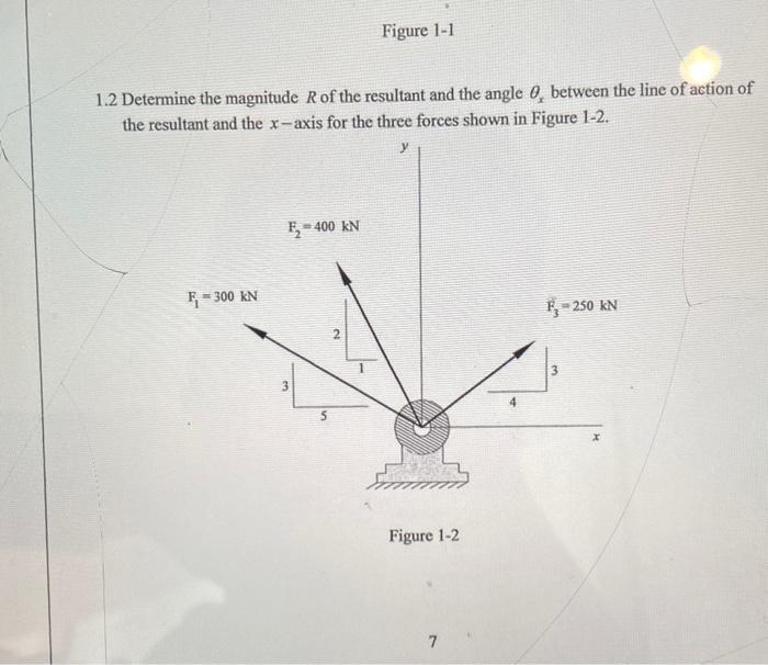 Solved 1.2 Determine the magnitude R of the resultant and | Chegg.com