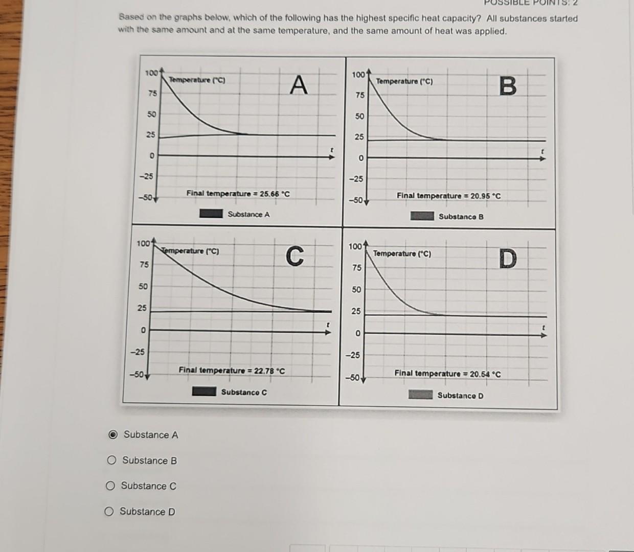 solved-based-on-the-graphs-below-which-of-the-following-has-chegg