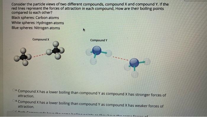 Solved Consider the particle views of two different | Chegg.com