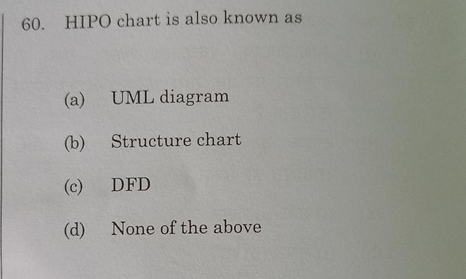 Solved HIPO chart is also known as(a) ﻿UML diagram(b) | Chegg.com